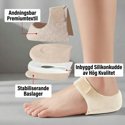 Hälskydd - Bekvämt, Diskret & Effektivt